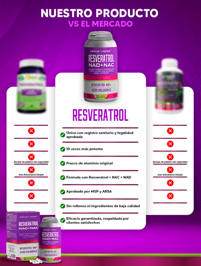 NAD + Resveratrol Reforzado con Acido Hialuronico | PREMIUM